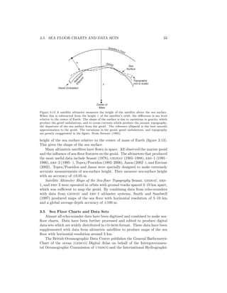 3.5. SEA FLOOR CHARTS AND DATA SETS 33
Satellite's Orbit
Geoid
Geoid Undulation
Sea
Surface
Topography
(not to scale)
Reference
Ellipsoid
Center of
Mass
{
}
r
h
Figure 3.13 A satellite altimeter measures the height of the satellite above the sea surface.
When this is subtracted from the height r of the satellite’s orbit, the diﬀerence is sea level
relative to the center of Earth. The shape of the surface is due to variations in gravity, which
produce the geoid undulations, and to ocean currents which produce the oceanic topography,
the departure of the sea surface from the geoid. The reference ellipsoid is the best smooth
approximation to the geoid. The variations in the geoid, geoid undulations, and topography
are greatly exaggerated in the ﬁgure. From Stewart (1985).
height of the sea surface relative to the center of mass of Earth (ﬁgure 3.13).
This gives the shape of the sea surface.
Many altimetric satellites have ﬂown in space. All observed the marine geoid
and the inﬂuence of sea-ﬂoor features on the geoid. The altimeters that produced
the most useful data include Seasat (1978), geosat (1985–1988), ers–1 (1991–
1996), ers–2 (1995– ), Topex/Poseidon (1992–2006), Jason (2002–), and Envisat
(2002). Topex/Poseidon and Jason were specially designed to make extremely
accurate measurements of sea-surface height. They measure sea-surface height
with an accuracy of ±0.05 m.
Satellite Altimeter Maps of the Sea-ﬂoor Topography Seasat, geosat, ers–
1, and ers–2 were operated in orbits with ground tracks spaced 3–10 km apart,
which was suﬃcient to map the geoid. By combining data from echo-sounders
with data from geosat and ers–1 altimeter systems, Smith and Sandwell
(1997) produced maps of the sea ﬂoor with horizontal resolution of 5–10 km
and a global average depth accuracy of ±100 m.
3.5 Sea Floor Charts and Data Sets
Almost all echo-sounder data have been digitized and combined to make sea-
ﬂoor charts. Data have been further processed and edited to produce digital
data sets which are widely distributed in cd-rom format. These data have been
supplemented with data from altimetric satellites to produce maps of the sea
ﬂoor with horizontal resolution around 3 km.
The British Oceanographic Data Centre publishes the General Bathymetric
Chart of the ocean (gebco) Digital Atlas on behalf of the Intergovernmen-
tal Oceanographic Commission of unesco and the International Hydrographic
 