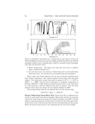 56 CHAPTER 5. THE OCEANIC HEAT BUDGET
Wavlength (µm)
Transmittance
0
1
0
1 2 3 4 5
Wavlength (µm)
6 8 10 12 14 16 18 20 22 24 2826
Transmittance
1
0
Subarctic Winter
'62 U.S. Standard
Tropical
Subarctic Winter
Midlatitude Winter
1962 U.S. Standard
Subarctic Summer
Midlatitude Summer
Tropical
Figure 5.4 Atmospheric transmittance for a vertical path to space from sea level for six
model atmospheres with very clear, 23 km, visibility, including the inﬂuence of molecular
and aerosol scattering. Notice how water vapor modulates the transparency of the 10-14 µm
atmospheric window, hence it modulates QLW , which is a maximum at these wavelengths.
After Selby and McClatchey (1975).
4. Water Temperature. The hotter the water the more heat is radiated.
Again, radiation depends of t4
.
5. Ice and snow cover. Ice emits as a black body, but it cools much faster
than open water. Ice-covered seas are insulated from the atmosphere.
Water vapor and clouds inﬂuence the net loss of infrared radiation more
than surface temperature. Hot tropical regions lose less heat than cold polar
regions. The temperature range from poles to equator is 0◦
C < t < 25◦
C or
273K < t < 298K, and the ratio of maximum to minimum temperature in
Kelvins is 298/273 = 1.092. Raised to the fourth power this is 1.42. Thus there
is a 42% increase in emitted radiation from pole to equator. Over the same
distance water vapor can change the net emitted radiance by 200%.
The average annual value for net infrared ﬂux is in the narrow range:
−60 W/m2
< QLW < −30 W/m2
(5.6)
Factors Inﬂuencing Latent-Heat Flux Latent heat ﬂux is inﬂuenced pri-
marily by wind speed and relative humidity. High winds and dry air evaporate
much more water than weak winds with relative humidity near 100%. In polar
regions, evaporation from ice covered ocean is much less than from open water.
In the arctic, most of the heat lost from the sea is through leads (ice-free areas).
Hence the percent open water is very important for the arctic heat budget.
 
