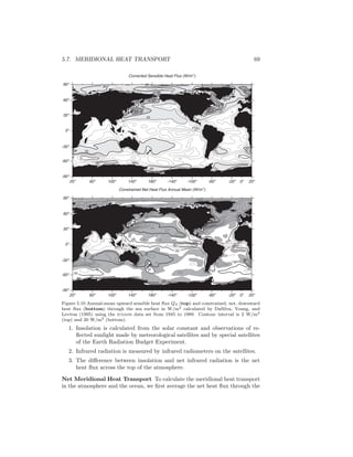 5.7. MERIDIONAL HEAT TRANSPORT 69
Corrected Sensible Heat Flux (W/m2
)
0
0
0
100
10
1010
0
20
20
20
20
30
0
0
10
20
10
0
0
40
10
30
10
10
10
10
10
10
30
20
20
20
40
30
30
0
20o
60o
100o
140o
180o
-140o
-100o
-60o
-20o
20o
-90o
-60o
-30o
0o
30o
60o
90o
0o
Constrained Net Heat Flux Annual Mean (W/m2
)
20
20
20
-20
20
20
80
-20
20 80
80
-20
20
20
-20
-20
20
-20
80
20
80
20o
60o
100o
140o
180o
-140o
-100o
-60o
-20o
20o
-90o
-60o
-30o
0o
30o
60o
90o
0o
Figure 5.10 Annual-mean upward sensible heat ﬂux QS (top) and constrained, net, downward
heat ﬂux (bottom) through the sea surface in W/m2 calculated by DaSilva, Young, and
Levitus (1995) using the icoads data set from 1945 to 1989. Contour interval is 2 W/m2
(top) and 20 W/m2 (bottom).
1. Insolation is calculated from the solar constant and observations of re-
ﬂected sunlight made by meteorological satellites and by special satellites
of the Earth Radiation Budget Experiment.
2. Infrared radiation is measured by infrared radiometers on the satellites.
3. The diﬀerence between insolation and net infrared radiation is the net
heat ﬂux across the top of the atmosphere.
Net Meridional Heat Transport To calculate the meridional heat transport
in the atmosphere and the ocean, we ﬁrst average the net heat ﬂux through the
 
