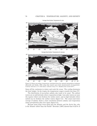 78 CHAPTER 6. TEMPERATURE, SALINITY, AND DENSITY
Average Sea-Surface Temperature for January
0 0
5
5
10
10
15
15
20
20
25
25
25
25
28
28
28
25
25
20
20
15 15
10
10
5 5
5
5
0
0
0
0
20o
60o
100o
140o
180o
-140o
-100o
-60o
-20o
20o
-90o
-60o
-30o
0o
30o
60o
90o
0o
Average Sea-Surface Temperature for July
0
0
5
5
10 10
1515
20
20
20
2525
2525
25
25
25
20
20
15
15
10
10
5
5
5
0
0
0
28
28
28
28
20o
60o
100o
140o
180o
-140o
-100o
-60o
-20o
20o
-90o
-60o
-30o
0o
30o
60o
90o
0o
Figure 6.2 Mean sea-surface temperature calculated from the optimal interpolation technique
(Reynolds and Smith, 1995) using ship reports and avhrr measurements of temperature.
Contour interval is 1◦C with heavy contours every 5◦C. Shaded areas exceed 29◦C.
blows oﬀ the continents in winter and cools the ocean. The cooling dominates
the heat budget. In the tropics the temperature range is mostly less than 2◦
C.
The distribution of sea-surface salinity also tends to be zonal. The saltiest
waters are at mid-latitudes where evaporation is high. Less salty waters are near
the equator where rain freshens the surface water, and at high latitudes where
melted sea ice freshens the surface waters (ﬁgure 6.4). The zonal (east-west)
average of salinity shows a close correlation between salinity and evaporation
minus precipitation plus river input (ﬁgure 6.5).
Because many large rivers drain into the Atlantic and the Arctic Sea, why
is the Atlantic saltier than the Paciﬁc? Broecker (1997) showed that 0.32 Sv of
 