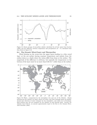 6.4. THE OCEANIC MIXED LAYER AND THERMOCLINE 81
evaporation - precipitation
salinity
Evaporation-precipitation(m/yr)
0.5
1.0
-1.5
-1.0
-0.5
0.0
-90o
-60o
-30o
0o
30o
60o
90o
30
32
34
36
Salinity(psu)
Figure 6.5 Zonal average of sea-surface salinity calculated for all the ocean from Levitus
(1982) and the diﬀerence between evaporation and precipitation (E − P ) calculated from
data shown in ﬁgure 5.12.
6.4 The Oceanic Mixed Layer and Thermocline
Wind blowing on the ocean stirs the upper layers leading to a thin mixed
layer at the sea surface having constant temperature and salinity from the
surface down to a depth where the values diﬀer from those at the surface. The
magnitude of the diﬀerence is arbitrary, but typically the temperature at the
bottom of the layer must be no more than 0.02–0.1◦
colder than at the surface.
0.23 +0.03
-0.32 Sv
0.36
0.07
0.20
0.19
-0.17
-0.18 0.25
Desert
Desert
0o
30o
60o
90o
120o
150o
180o
-30o
-60o
-90o
-120o
-150o
180o
75o
60o
45o
30o
15o
0o
-15o
-30o
-45o
-60o
Figure 6.6 Water transported by the atmosphere into and out of the Atlantic. Basins
draining into the Atlantic are black, deserts are white, and other drainage basins are shaded.
Arrows give direction of water transport by the atmosphere, and values are in Sverdrups.
Bold numbers give the net transport for the Atlantic at each latitude band. Overall, the
Atlantic loses 0.32 Sv, an amount approximately equal to the ﬂow in the Amazon River.
After Broecker (1997).
 