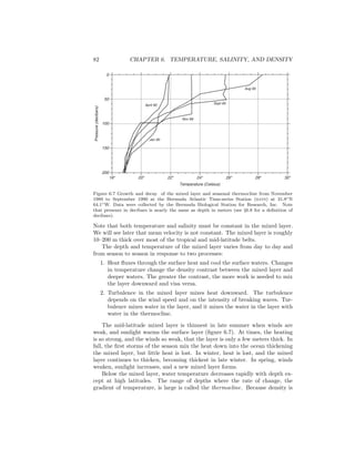 82 CHAPTER 6. TEMPERATURE, SALINITY, AND DENSITY
Sept 90
Aug 90
Nov 89
Jan 90
April 90
30o
28o
26o
24o
22o
20o
18o
0
50
100
150
200
Temperature (Celsius)
Pressure(decibars)
Figure 6.7 Growth and decay of the mixed layer and seasonal thermocline from November
1989 to September 1990 at the Bermuda Atlantic Time-series Station (bats) at 31.8◦N
64.1◦W. Data were collected by the Bermuda Biological Station for Research, Inc. Note
that pressure in decibars is nearly the same as depth in meters (see §6.8 for a deﬁnition of
decibars).
Note that both temperature and salinity must be constant in the mixed layer.
We will see later that mean velocity is not constant. The mixed layer is roughly
10–200 m thick over most of the tropical and mid-latitude belts.
The depth and temperature of the mixed layer varies from day to day and
from season to season in response to two processes:
1. Heat ﬂuxes through the surface heat and cool the surface waters. Changes
in temperature change the density contrast between the mixed layer and
deeper waters. The greater the contrast, the more work is needed to mix
the layer downward and visa versa.
2. Turbulence in the mixed layer mixes heat downward. The turbulence
depends on the wind speed and on the intensity of breaking waves. Tur-
bulence mixes water in the layer, and it mixes the water in the layer with
water in the thermocline.
The mid-latitude mixed layer is thinnest in late summer when winds are
weak, and sunlight warms the surface layer (ﬁgure 6.7). At times, the heating
is so strong, and the winds so weak, that the layer is only a few meters thick. In
fall, the ﬁrst storms of the season mix the heat down into the ocean thickening
the mixed layer, but little heat is lost. In winter, heat is lost, and the mixed
layer continues to thicken, becoming thickest in late winter. In spring, winds
weaken, sunlight increases, and a new mixed layer forms.
Below the mixed layer, water temperature decreases rapidly with depth ex-
cept at high latitudes. The range of depths where the rate of change, the
gradient of temperature, is large is called the thermocline. Because density is
 