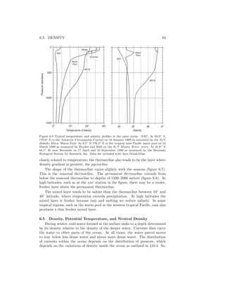 6.5. DENSITY 83
AAC
Winter
Summer
Warm
Pool
BATS
AAC
Warm
Pool
BATS
SalinityTemperature (Celsius)
34 35 36 370o
10o
20o
30o
0
500
1000
1500
Pressure(decibars)
Figure 6.8 Typical temperature and salinity proﬁles in the open ocean. AAC: At 62.0◦ S,
170.0◦ E in the Antarctic Circumpolar Current on 16 January 1969 as measured by the R/V
Hakuho Maru. Warm Pool: At 9.5◦ N 176.3◦ E in the tropical west Paciﬁc warm pool on 12
March 1989 as measured by Bryden and Hall on the R/V Moana Wave. bats: At 31.8◦ N
64.1◦ W near Bermuda on 17 April and 10 September 1990 as measured by the Bermuda
Biological Station for Research, Inc. Data are included with Java OceanAtlas.
closely related to temperature, the thermocline also tends to be the layer where
density gradient is greatest, the pycnocline.
The shape of the thermocline varies slightly with the seasons (ﬁgure 6.7).
This is the seasonal thermocline. The permanent thermocline extends from
below the seasonal thermocline to depths of 1500–2000 meters (ﬁgure 6.8). At
high latitudes, such as at the aac station in the ﬁgure, there may be a cooler,
fresher layer above the permanent thermocline.
The mixed layer tends to be saltier than the thermocline between 10◦
and
40◦
latitude, where evaporation exceeds precipitation. At high latitudes the
mixed layer is fresher because rain and melting ice reduce salinity. In some
tropical regions, such as the warm pool in the western tropical Paciﬁc, rain also
produces a thin fresher mixed layer.
6.5 Density, Potential Temperature, and Neutral Density
During winter, cold water formed at the surface sinks to a depth determined
by its density relative to the density of the deeper water. Currents then carry
the water to other parts of the ocean. At all times, the water parcel moves
to stay below less dense water and above more dense water. The distribution
of currents within the ocean depends on the distribution of pressure, which
depends on the variations of density inside the ocean as outlined in §10.4. So,
 