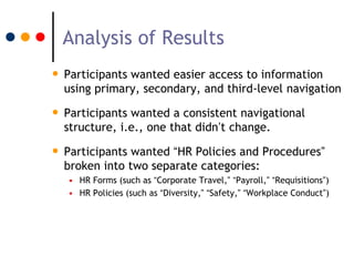 Analysis of Results
• Use a navigation hierarchy of medium depth
  and breadth
  • Use a primary navigation hierarchy of n...