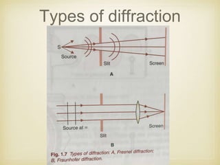 Physical optics | PPTX