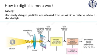 How to digital camera work
Concept
electrically charged particles are released from or within a material when it
absorbs light
 