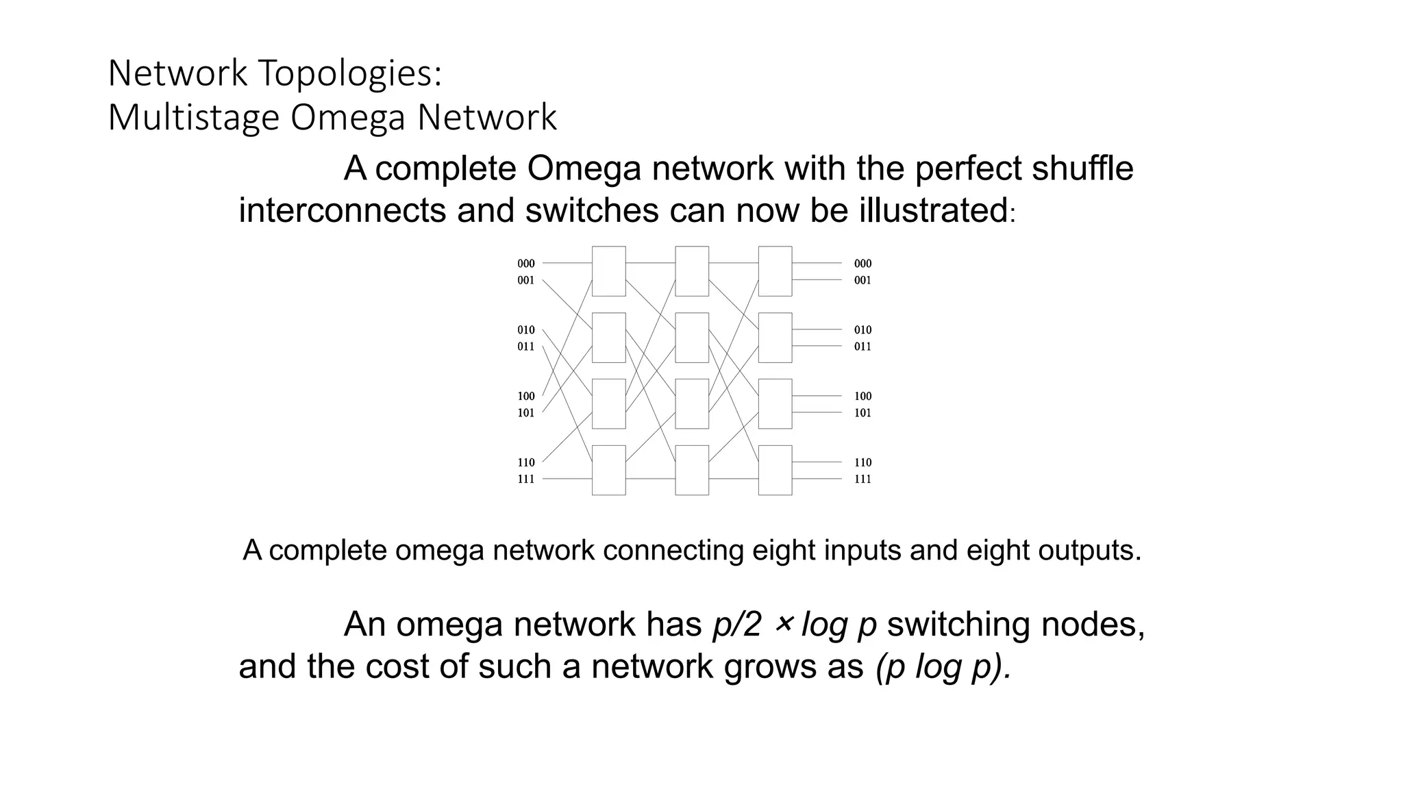Network Topologies:
Multistage Omega Network
A complete omega network connecting eight inputs and eight outputs.
An omega network has p/2 × log p switching nodes,
and the cost of such a network grows as (p log p).
A complete Omega network with the perfect shuffle
interconnects and switches can now be illustrated:
 