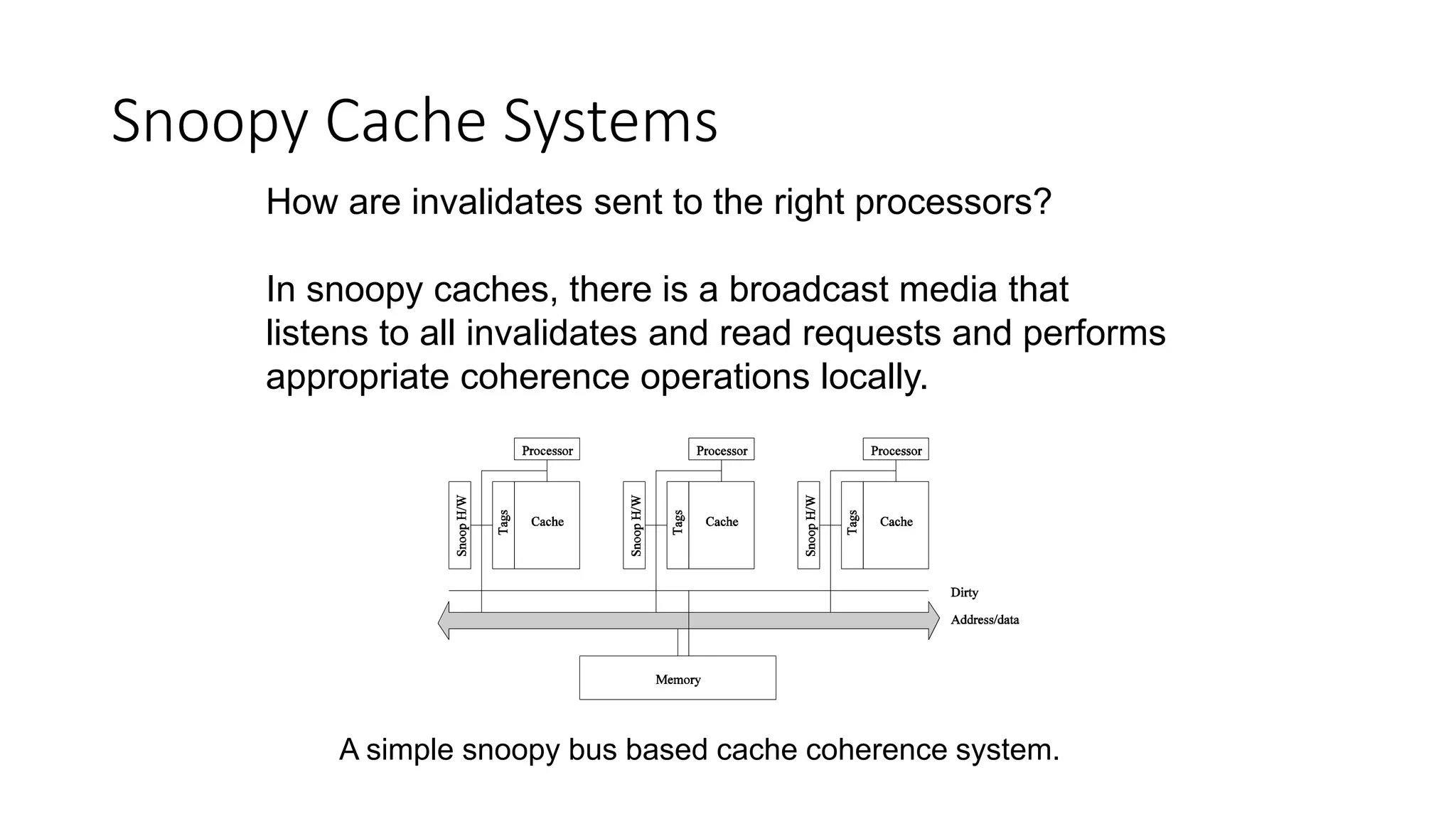 Snoopy Cache Systems
How are invalidates sent to the right processors?
In snoopy caches, there is a broadcast media that
listens to all invalidates and read requests and performs
appropriate coherence operations locally.
A simple snoopy bus based cache coherence system.
 