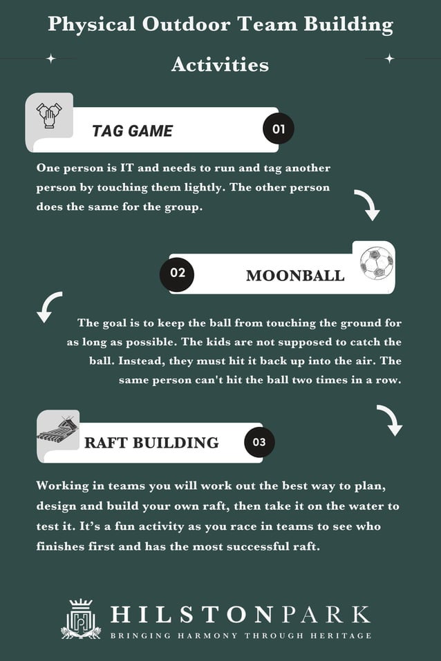 Physical Outdoor Team Building Activities.pdf