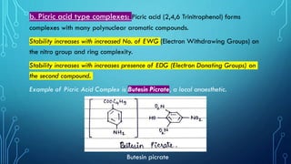 b. Picric acid type complexes: Picric acid (2,4,6 Trinitrophenol) forms
complexes with many polynuclear aromatic compounds...