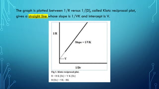 The graph is plotted between 1/R versus 1/[D], called Klotz reciprocal plot,
gives a straight line whose slope is 1/VK and...