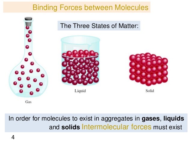 Physical pharmacy Physical pharmacy