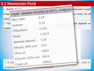 3.1 Newtonian Fluid
1. Simple liquids, either pure chemicals or solutions of lower-molecular-weight
compounds, are Newtonian fluids in which a direct proportionality exists, for all
values of shear, between shear stress and shear rate.
2. Viscosity of such fluids is independent of the rate of shear but depends on
composition, pressure and temperature.
3. It can be seen in liquids and in solid heterogeneous dispersions such as
emulsions, suspensions, colloids and ointments.
 