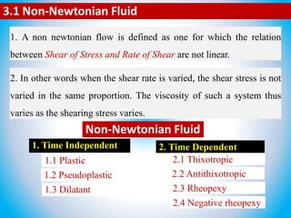 3.1 Non-Newtonian Fluid
1. A non newtonian flow is defined as one for which the relation
between Shear of Stress and Rate of Shear are not linear.
2. In other words when the shear rate is varied, the shear stress is not
varied in the same proportion. The viscosity of such a system thus
varies as the shearing stress varies.
1. Time Independent 2. Time Dependent
1.1 Plastic
1.2 Pseudoplastic
1.3 Dilatant
2.1 Thixotropic
2.2 Antithixotropic
2.3 Rheopexy
2.4 Negative rheopexy
Non-Newtonian Fluid
 