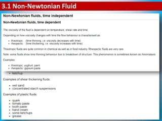 3.1 Non-Newtonian Fluid
 