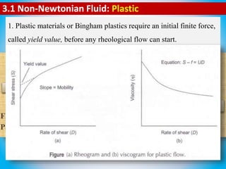3.1 Non-Newtonian Fluid: Plastic
EXAMPLES: ZnO in mineral oil, certain pastes , paints and ointments.
1. Plastic materials or Bingham plastics require an initial finite force,
called yield value, before any rheological flow can start.
2. At shear stress values below the yield value, such plastic materials
substances behave as elastic solids exhibiting reversible deformation,
and above the yield value, they behave as Newtonian systems.
3. Concentrated flocculated suspensions (e.g. concentrated zinc oxide
suspension) and semisolid dosage forms, such as gels, creams and
ointments, are examples of plastic materials.
 