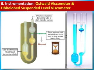 6. Instrumentation: Ostwald Viscometer &
Ubbelohed Suspended Level Viscometer
• Ostwald viscometer is
used to determine the
viscosity of a Newtonian
liquid. Both dynamic and
kinematic viscosities can
be obtained.
• When a liquid flows by
gravity, the time required
for the liquid to pass
between two marks (A
and B shown in Figure)
through a vertical
capillary tube is
determined.
 