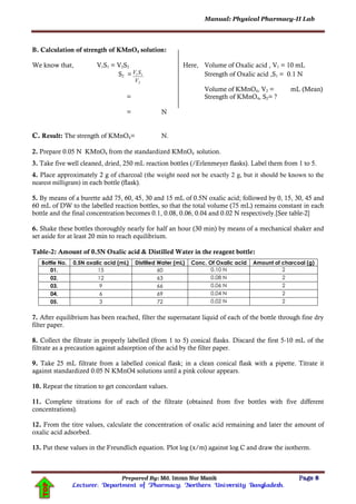 Manual: Physical Pharmacy-II Lab
Prepared By: Md. Imran Nur Manik Page 8
Lecturer; Department of Pharmacy; Northern University Bangladesh.
TOP
B. Calculation of strength of KMnO4 solution:
We know that, V1S1 = V2S2 Here, Volume of Oxalic acid , V1 = 10 mL
S2 =
2
11
V
SV Strength of Oxalic acid ,S1 = 0.1 N
Volume of KMnO4, V2 = mL (Mean)
= Strength of KMnO4, S2= ?
= N
C. Result: The strength of KMnO4= N.
2. Prepare 0.05 N KMnO4 from the standardized KMnO4 solution.
3. Take five well cleaned, dried, 250 mL reaction bottles (/Erlenmeyer flasks). Label them from 1 to 5.
4. Place approximately 2 g of charcoal (the weight need not be exactly 2 g, but it should be known to the
nearest milligram) in each bottle (flask).
5. By means of a burette add 75, 60, 45, 30 and 15 mL of 0.5N oxalic acid; followed by 0, 15, 30, 45 and
60 mL of DW to the labelled reaction bottles, so that the total volume (75 mL) remains constant in each
bottle and the final concentration becomes 0.1, 0.08, 0.06, 0.04 and 0.02 N respectively.[See table-2]
6. Shake these bottles thoroughly nearly for half an hour (30 min) by means of a mechanical shaker and
set aside for at least 20 min to reach equilibrium.
Table-2: Amount of 0.5N Oxalic acid & Distilled Water in the reagent bottle:
Bottle No. 0.5N oxalic acid (mL) Distilled Water (mL) Conc. Of Oxalic acid Amount of charcoal (g)
01. 15 60 0.10 N 2
02. 12 63 0.08 N 2
03. 9 66 0.06 N 2
04. 6 69 0.04 N 2
05. 3 72 0.02 N 2
7. After equilibrium has been reached, filter the supernatant liquid of each of the bottle through fine dry
filter paper.
8. Collect the filtrate in properly labelled (from 1 to 5) conical flasks. Discard the first 5-10 mL of the
filtrate as a precaution against adsorption of the acid by the filter paper.
9. Take 25 mL filtrate from a labelled conical flask; in a clean conical flask with a pipette. Titrate it
against standardized 0.05 N KMnO4 solutions until a pink colour appears.
10. Repeat the titration to get concordant values.
11. Complete titrations for of each of the filtrate (obtained from five bottles with five different
concentrations).
12. From the titre values, calculate the concentration of oxalic acid remaining and later the amount of
oxalic acid adsorbed.
13. Put these values in the Freundlich equation. Plot log (x/m) against log C and draw the isotherm.
 