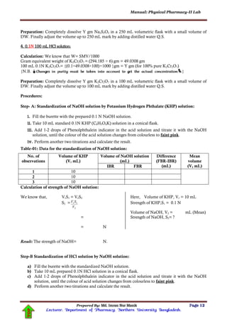 Manual: Physical Pharmacy-II Lab
Prepared By: Md. Imran Nur Manik Page 12
Lecturer; Department of Pharmacy; Northern University Bangladesh.
TOP
Preparation: Completely dissolve Y gm Na2S2O3 in a 250 mL volumetric flask with a small volume of
DW. Finally adjust the volume up to 250 mL mark by adding distilled water Q.S.
4. 0.1N 100 mL HCl solution:
Calculation: We know that W= SMV/1000
Gram equivalent weight of K2Cr2O7 = (294.185 ÷ 6) gm = 49.0308 gm
100 mL 0.1N K2Cr2O7= {(0.1×49.0308×100)÷1000 }gm = Y gm (for 100% pure K2Cr2O7)
{N.B. Changes in purity must be taken into account to get the actual concentration}
Preparation: Completely dissolve Y gm K2Cr2O7 in a 100 mL volumetric flask with a small volume of
DW. Finally adjust the volume up to 100 mL mark by adding distilled water Q.S.
Procedures:
Step- A: Standardization of NaOH solution by Potassium Hydrogen Phthalate (KHP) solution:
i. Fill the burette with the prepared 0.1 N NaOH solution.
ii. Take 10 mL standard 0.1N KHP (C8H5O4K) solution in a conical flask.
iii. Add 1-2 drops of Phenolphthalein indicator in the acid solution and titrate it with the NaOH
solution, until the colour of the acid solution changes from colourless to faint pink.
iv. Perform another two titrations and calculate the result.
Table-01: Data for the standardization of NaOH solution:
No. of
observations
Volume of KHP
(V1 mL)
Volume of NaOH solution
(mL)
Difference
(FBR-IBR)
(mL)
Mean
volume
(V2 mL)IBR FBR
1 10
2 10
3 10
Calculation of strength of NaOH solution:
We know that, V1S1 = V2S2 Here, Volume of KHP, V1 = 10 mL
S2 =
2
11
V
SV Strength of KHP,S1 = 0.1 N
Volume of NaOH, V2 = mL (Mean)
= Strength of NaOH, S2= ?
= N
Result: The strength of NaOH= N.
Step-B Standardization of HCl solution by NaOH solution:
a) Fill the burette with the standardized NaOH solution.
b) Take 10 mL prepared 0.1N HCl solution in a conical flask.
c) Add 1-2 drops of Phenolphthalein indicator in the acid solution and titrate it with the NaOH
solution, until the colour of acid solution changes from colourless to faint pink.
d) Perform another two titrations and calculate the result.
 