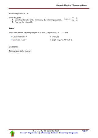 Manual: Physical Pharmacy-II Lab
Prepared By: Md. Imran Nur Manik Page 14
Lecturer; Department of Pharmacy; Northern University Bangladesh.
TOP
Room temperature = °C
From the graph
1. Calculate the value of the slope using the following equation,
2. Find out the value of k.
Result:
The Rate Constant for the hydrolysis of an ester (Ethyl acetate) at °C from
Calculated value = k (average)
Graphical value = k graph (slope×2.303 m.h‒1
)
Comment:
Precautions (to be taken):
12
12
XX
YY
m,Slope



 