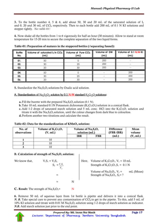 Manual: Physical Pharmacy-II Lab
Prepared By: Md. Imran Nur Manik Page 17
Lecturer; Department of Pharmacy; Northern University Bangladesh.
TOP
3. To the bottle number 4, 5 & 6, add about 50, 30 and 20 mL of the saturated solution of I2
and 0, 20 and 30 mL of CCl4 respectively. Then to each bottle add 200 mL of 0.1 N KI solutions and
stopper tightly. [See table-01]
4. Now shake all the bottles from 1 to 6 vigorously for half an hour (30 minutes). Allow to stand at room
temperature for 15-20 min to secure the complete separation of the two liquid forms.
Table-01: Preparation of matures in the stoppered bottles (/separating funnel):
Bottle
No.
Volume of saturated I2 in CCl4
(mL)
Volume of Pure CCl4
(mL)
Volume of DW
(mL)
Volume of 0.1 N/M KI
(mL)
01. 50 0 200 –
02. 30 20 200 –
03. 20 30 200 –
04. 50 0 – 200
05. 30 20 – 200
06. 20 30 – 200
5. Standardize the Na2S2O3 solutions by Oxalic acid solution.
A. Standardization of Na2S2O3 solution by 0.1 N/M standard K2Cr2O7solutions:
a.Fill the burette with the prepared Na2S2O3 solution (0.1 N).
b.Take 10 mL standard 0.1N Potassium dichromate (K2Cr2O7) solution in a conical flask.
c.Add 1-2 drops of saturated starch solution and 5 mL conc. HCl into the K2Cr2O7 solution and
titrate it with the Na2S2O3 solution, until the colour changes from dark blue to colourless.
d.Perform another two titrations and calculate the result.
Table-02: Data for the standardization of KMnO4 solution:
No. of
observations
Volume of K2Cr2O7
(V1 mL)
Volume of Na2S2O3
solution (mL)
Difference
(FBR-IBR)
(mL)
Mean
volume
(V2 mL)IBR FBR
1 10
2 10
3 10
B. Calculation of strength of Na2S2O3 solution:
We know that, V1S1 = V2S2 Here, Volume of K2Cr2O7, V1 = 10 mL
S2 =
2
11
V
SV Strength of K2Cr2O7,S1 = 0.1 N
Volume of Na2S2O3, V2 = mL (Mean)
= Strength of Na2S2O3, S2= ?
= N
C. Result: The strength of Na2S2O3= N
6. Remove 50 mL of aqueous layer from 1st bottle is pipette and delivers it into a conical flask.
N. B. Take special care to prevent any contamination of CCl4 to get in the pipette. To this, add 5 mL of
10% KI solution and titrate with 0.01 M Na2S2O3 solution using 1-2 drops of starch solution as indicator.
N.B. Add starch solution just prior to the end point.
 