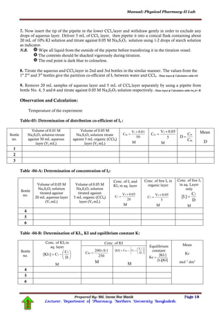 Manual: Physical Pharmacy-II Lab
Prepared By: Md. Imran Nur Manik Page 18
Lecturer; Department of Pharmacy; Northern University Bangladesh.
TOP
7. Now insert the tip of the pipette in the lower CCl4 layer and withdraw gently in order to exclude any
drops of aqueous layer. Deliver 5 mL of CCl4 layer, then pipette it into a conical flask containing about
20 mL of 10% KI solution and titrate against 0.05 M Na2S2O3 solution using 1-2 drops of starch solution
as indicator.
N.B.  Wipe all liquid from the outside of the pipette before transferring it in the titration vessel.
 The contents should be shacked vigorously during titration.
 The end point is dark blue to colourless.
8. Titrate the aqueous and CCl4 layer in 2nd and 3rd bottles in the similar manner. The values from the
1st
2nd
and 3rd
bottles give the partition co-efficient of I2 between water and CCl4. [Data input & Calculation table-03]
9. Remove 20 mL samples of aqueous layer and 5 mL of CCl4 layer separately by using a pipette from
bottle No. 4, 5 and 6 and titrate against 0.05 M Na2S2O3 solution respectively. [Data input & Calculation table-04 A+B]
Observation and Calculation:
Temperature of the experiment:
Table-03: Determination of distribution co-efficient of I2 :
Bottle
no.
Volume of 0.01 M
Na2S2O3 solution titrate
against 50 mL aqueous
layer (V1 mL)
Volume of 0.05 M
Na2S2O3 solution titrate
against 5 mL organic (CCl4)
layer (V2 mL)
50
.010V
C
1
aq


M
5
.050V
C
2
or


M
aq
or
C
C
D 
Mean
D
1
2
3
Table -04-A: Determination of concentration of I2:
Bottle
no.
Volume of 0.05 M
Na2S2O3 solution
titrated against
20 mL aqueous layer
(V3 mL)
Volume of 0.05 M
Na2S2O3 solution
titrated against
5 mL organic (CCl4)
layer (V4 mL)
Conc. of I2 and
KI3 in aq. layer
20
.050V
C
3
1


M
Conc. of free I2 in
organic layer
5
.050V
C
4
2


M
Conc. of free I2
in aq. Layer
only
D
C
][I
2
2 
M
4
5
6
Table -04-B: Determination of KI3, KI and equilibrium constant K:
Bottle
no.
Conc. of KI3 in
aq. layer







D
C
C][KI
2
13
M
Conc. of KI
Equilibrium
constant
][KI][I
][KI
Kc
2
3

Mean
Kc
mol–1
dm3
250
1.0200
CKI


M













D
C
CC[KI]
2
1KI
M
4
5
6
 