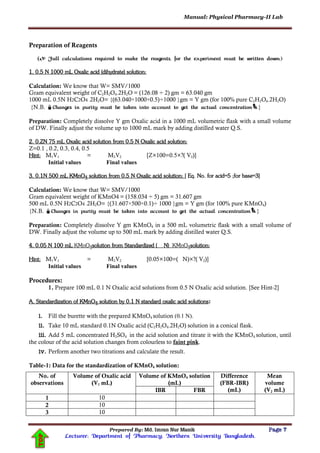 Manual: Physical Pharmacy-II Lab
Prepared By: Md. Imran Nur Manik Page 7
Lecturer; Department of Pharmacy; Northern University Bangladesh.
TOP
Preparation of Reagents
( Full calculations required to make the reagents, for the experiment must be written down.)
1. 0.5 N 1000 mL Oxalic acid (dihydrate) solution:
Calculation: We know that W= SMV/1000
Gram equivalent weight of C2H2O4.2H2O = (126.08 ÷ 2) gm = 63.040 gm
1000 mL 0.5N H2C2O4 .2H2O= {(63.040×1000×0.5)÷1000 }gm = Y gm (for 100% pure C2H2O4.2H2O)
{N.B. Changes in purity must be taken into account to get the actual concentration}
Preparation: Completely dissolve Y gm Oxalic acid in a 1000 mL volumetric flask with a small volume
of DW. Finally adjust the volume up to 1000 mL mark by adding distilled water Q.S.
2. 0.ZN 75 mL Oxalic acid solution from 0.5 N Oxalic acid solution:
Z=0.1 , 0.2, 0.3, 0.4, 0.5
Hint: M1V1 = M2V2 [Z×100=0.5×?( V2)]
Initial values Final values
3. 0.1N 500 mL KMnO4 solution from 0.5 N Oxalic acid solution: [ Eq. No. for acid=5 ;for base=3]
Calculation: We know that W= SMV/1000
Gram equivalent weight of KMnO4 = (158.034 ÷ 5) gm = 31.607 gm
500 mL 0.5N H2C2O4 .2H2O= {(31.607×500×0.1)÷ 1000 }gm = Y gm (for 100% pure KMnO4)
{N.B. Changes in purity must be taken into account to get the actual concentration}
Preparation: Completely dissolve Y gm KMnO4 in a 500 mL volumetric flask with a small volume of
DW. Finally adjust the volume up to 500 mL mark by adding distilled water Q.S.
4. 0.05 N 100 mL KMnO4solution from Standardized ( N) KMnO4solution:
Hint: M1V1 = M2V2 [0.05×100=( N)×?( V2)]
Initial values Final values
Procedures:
1. Prepare 100 mL 0.1 N Oxalic acid solutions from 0.5 N Oxalic acid solution. [See Hint-2]
A. Standardization of KMnO4 solution by 0.1 N standard oxalic acid solutions:
i. Fill the burette with the prepared KMnO4 solution (0.1 N).
ii. Take 10 mL standard 0.1N Oxalic acid (C2H2O4.2H2O) solution in a conical flask.
iii. Add 5 mL concentrated H2SO4 in the acid solution and titrate it with the KMnO4 solution, until
the colour of the acid solution changes from colourless to faint pink.
iv. Perform another two titrations and calculate the result.
Table-1: Data for the standardization of KMnO4 solution:
No. of
observations
Volume of Oxalic acid
(V1 mL)
Volume of KMnO4 solution
(mL)
Difference
(FBR-IBR)
(mL)
Mean
volume
(V2 mL)IBR FBR
1 10
2 10
3 10
 