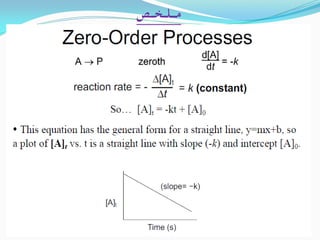‫ـص‬‫ـ‬‫ـ‬‫ـ‬‫خ‬‫ـ‬‫ـ‬‫ـ‬‫ل‬‫ـ‬‫ـ‬‫ـ‬‫ـ‬‫ـ‬‫م‬
 