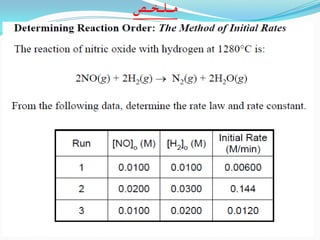 ‫ـص‬‫ـ‬‫ـ‬‫ـ‬‫خ‬‫ـ‬‫ـ‬‫ـ‬‫ل‬‫ـ‬‫ـ‬‫ـ‬‫ـ‬‫ـ‬‫م‬
 