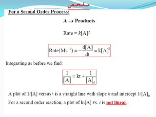 ‫ـص‬‫ـ‬‫ـ‬‫ـ‬‫خ‬‫ـ‬‫ـ‬‫ـ‬‫ل‬‫ـ‬‫ـ‬‫ـ‬‫ـ‬‫ـ‬‫م‬
 