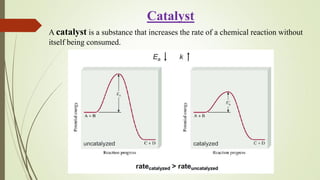 A catalyst is a substance that increases the rate of a chemical reaction without
itself being consumed.
Catalyst
 