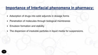 Surface and Interfacial tension