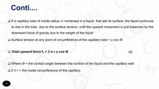 Surface and Interfacial tension