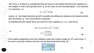 Surface and Interfacial tension