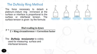 Surface and Interfacial tension