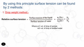 Surface and Interfacial tension
