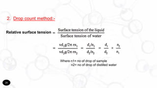 Surface and Interfacial tension
