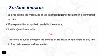 Surface and Interfacial tension