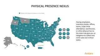 PHYSICAL PRESENCE NEXUS
Having employees,
inventory, kiosks, offices,
stores, trade show
attendance, warehouses,
or other physical ties to
the state may give you an
obligation to collect and
remit sales tax in these
states.
 