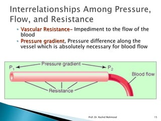◦ Vascular Resistance- Impediment to the flow of the
blood
◦ Pressure gradient, Pressure difference along the
vessel which is absolutely necessary for blood flow
Prof. Dr. Rashid Mahmood 15
 