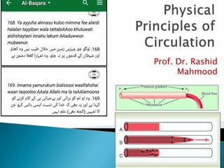 Prof. Dr. Rashid
Mahmood
 