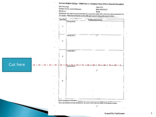 Prof. Dr. Rashid Mahmood 5
Cut here
 