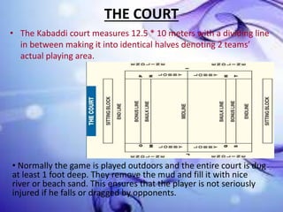 THE COURT
• The Kabaddi court measures 12.5 * 10 meters with a dividing line
in between making it into identical halves denoting 2 teams’
actual playing area.
• Normally the game is played outdoors and the entire court is dug
at least 1 foot deep. They remove the mud and fill it with nice
river or beach sand. This ensures that the player is not seriously
injured if he falls or dragged by opponents.
 