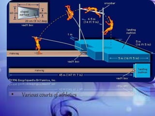 • Various courts of athletics
 