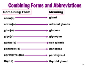 Physical Properties.ppt