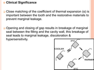Marginal Opening Physical properties of dental materials | PPTX