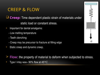 Physical properties of dental materials-anu.pptx