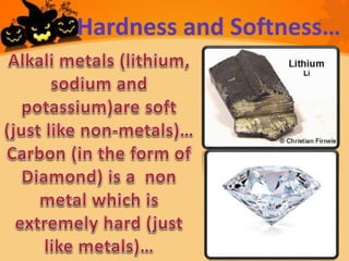 metals and non-metals