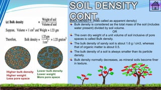 Physical properties of the soil | PPTX