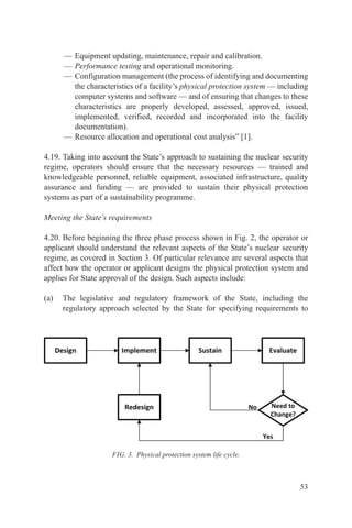 Physical Protection of Nuclear Material and Nuclear Facilities | PDF